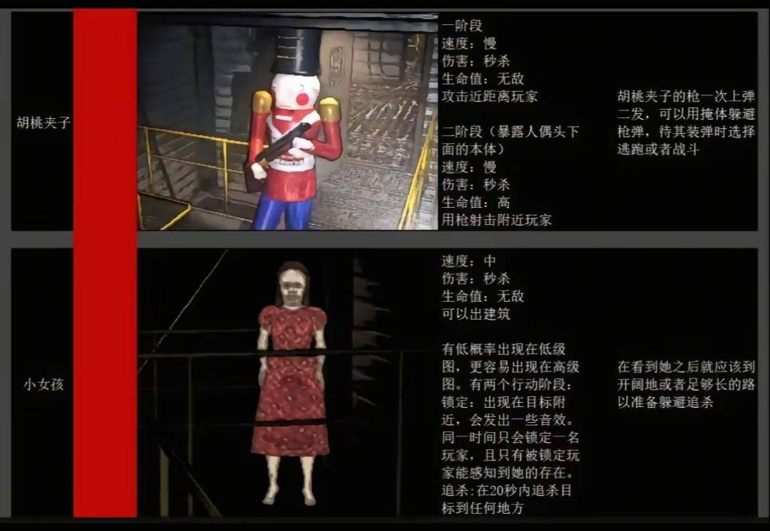 绝命公司怪物图鉴相关图片4