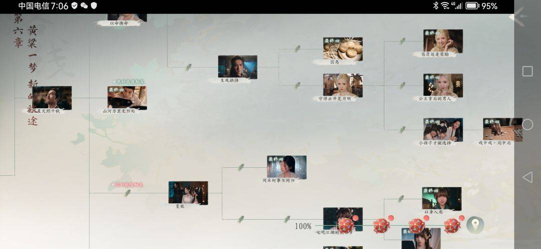 游戏剧情分支界面