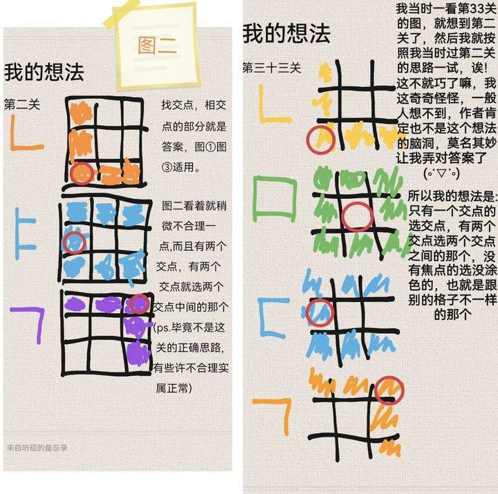 游戏第33关地上图案画面
