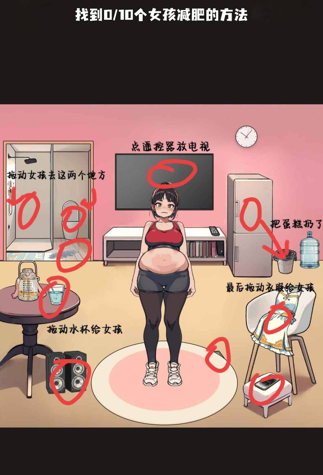 规则怪怪谈减肥方法寻找趣味图