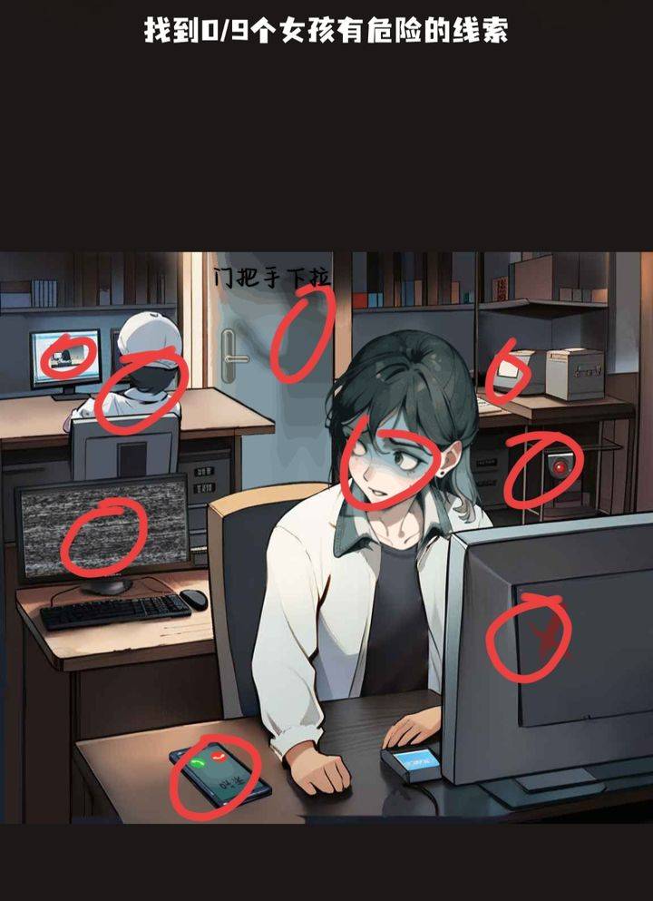 规则怪怪谈办公室危险线索寻找图