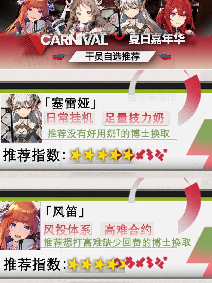 明日方舟夏日嘉年华干员推荐