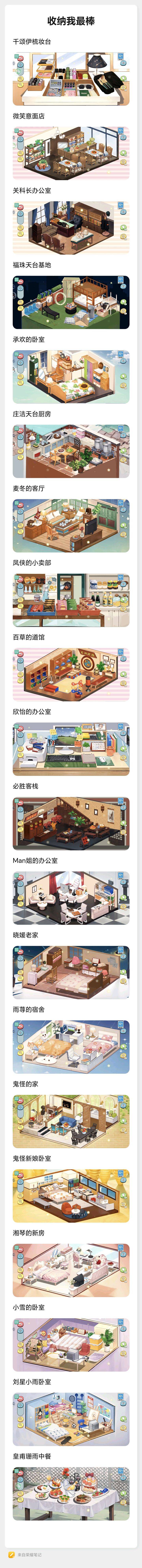 收纳我最棒游戏画面