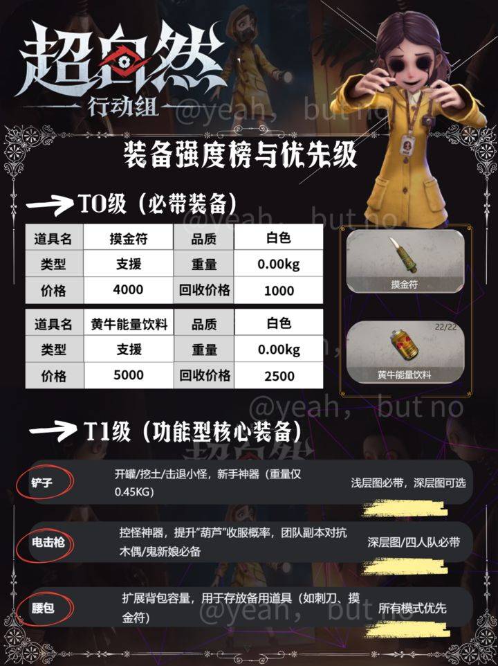 超自然行动组游戏道具展示画面