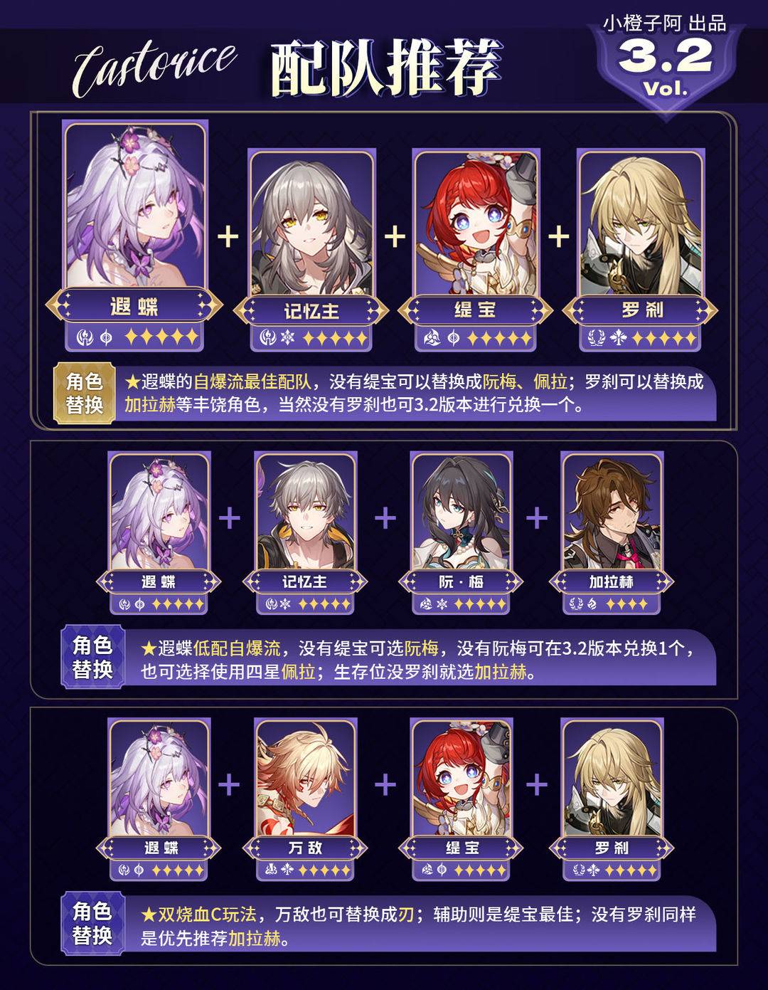 崩坏星穹铁道遐蝶相关画面6