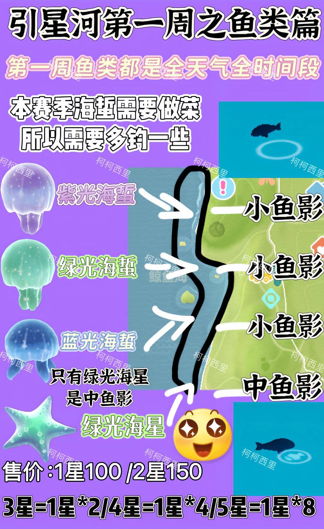 心动小镇相关画面