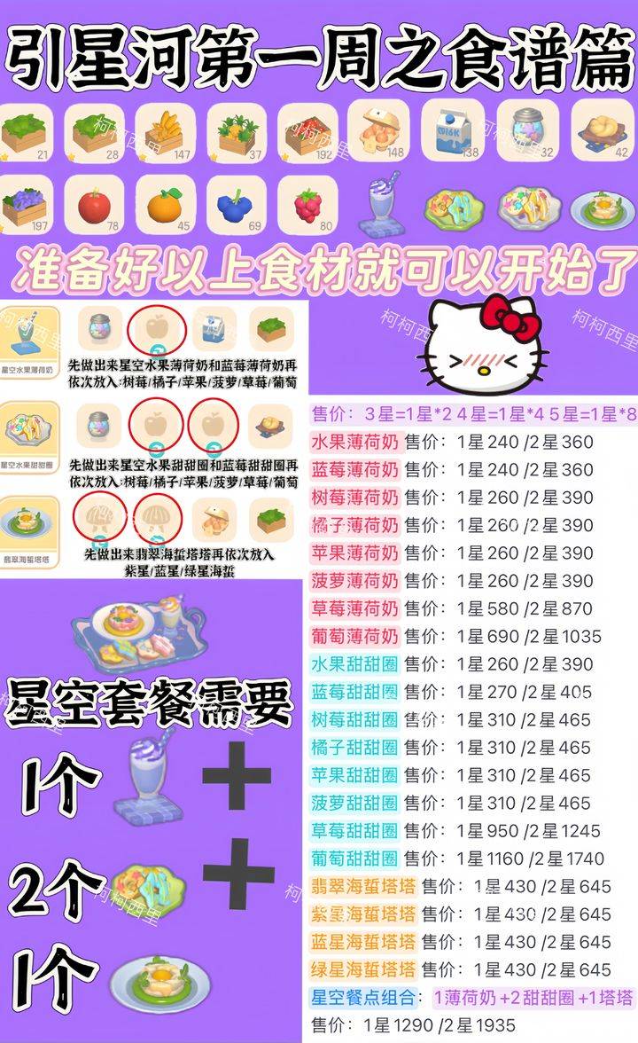 心动小镇相关画面