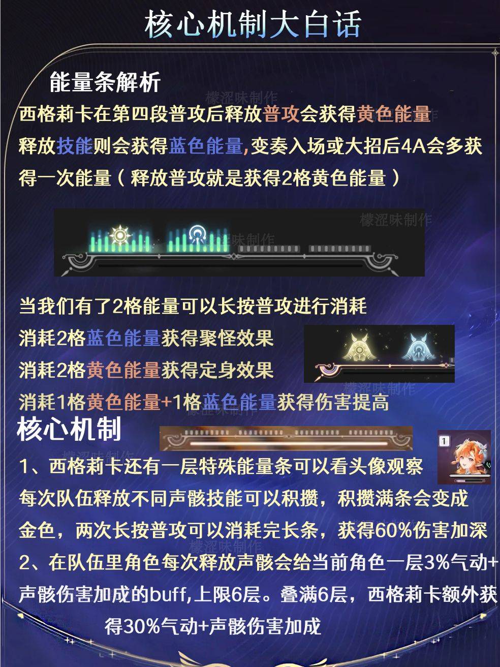 鸣潮3.2版本活动相关图片