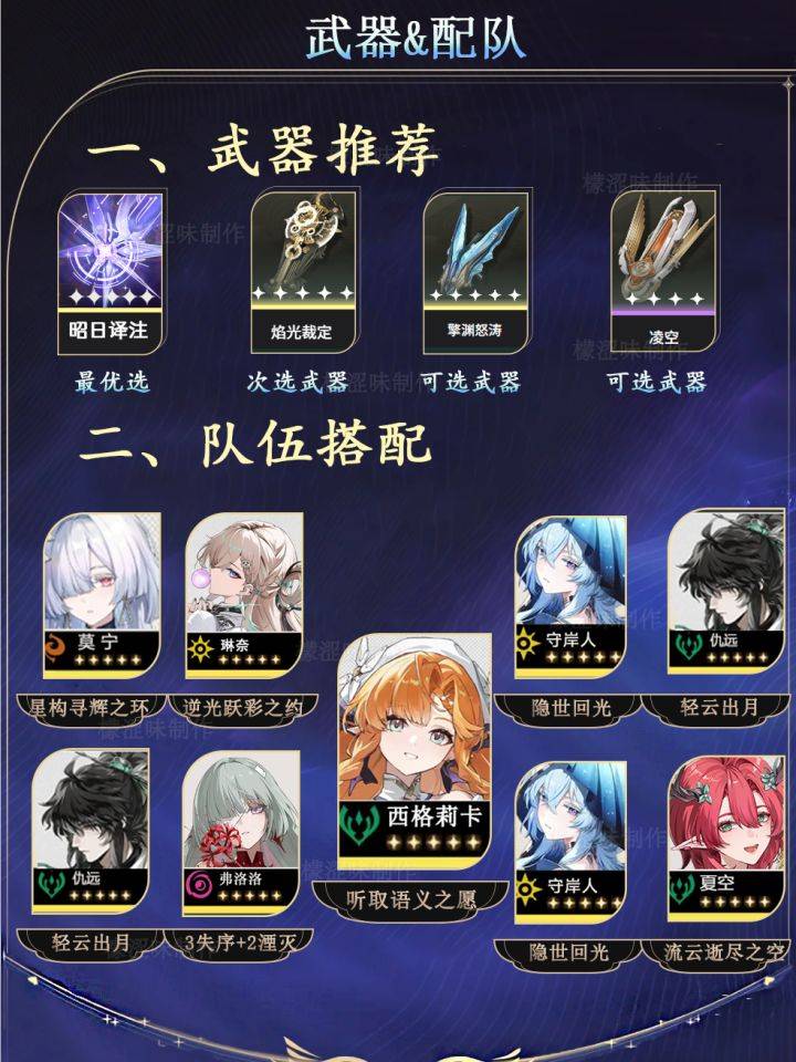 鸣潮西格莉卡副词条界面