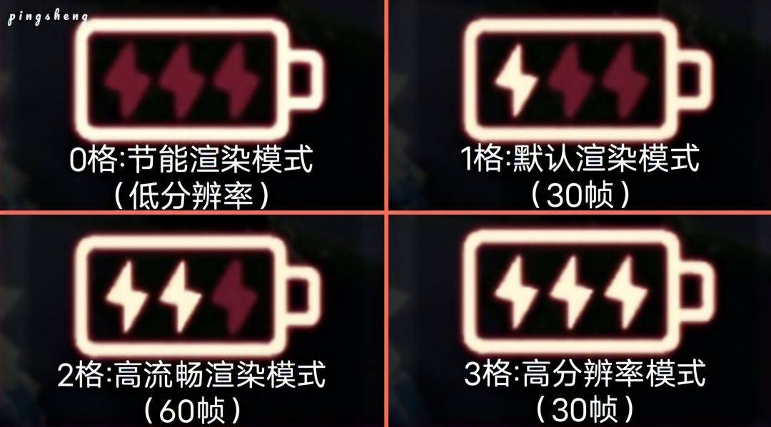 光·遇TapTap相关画面