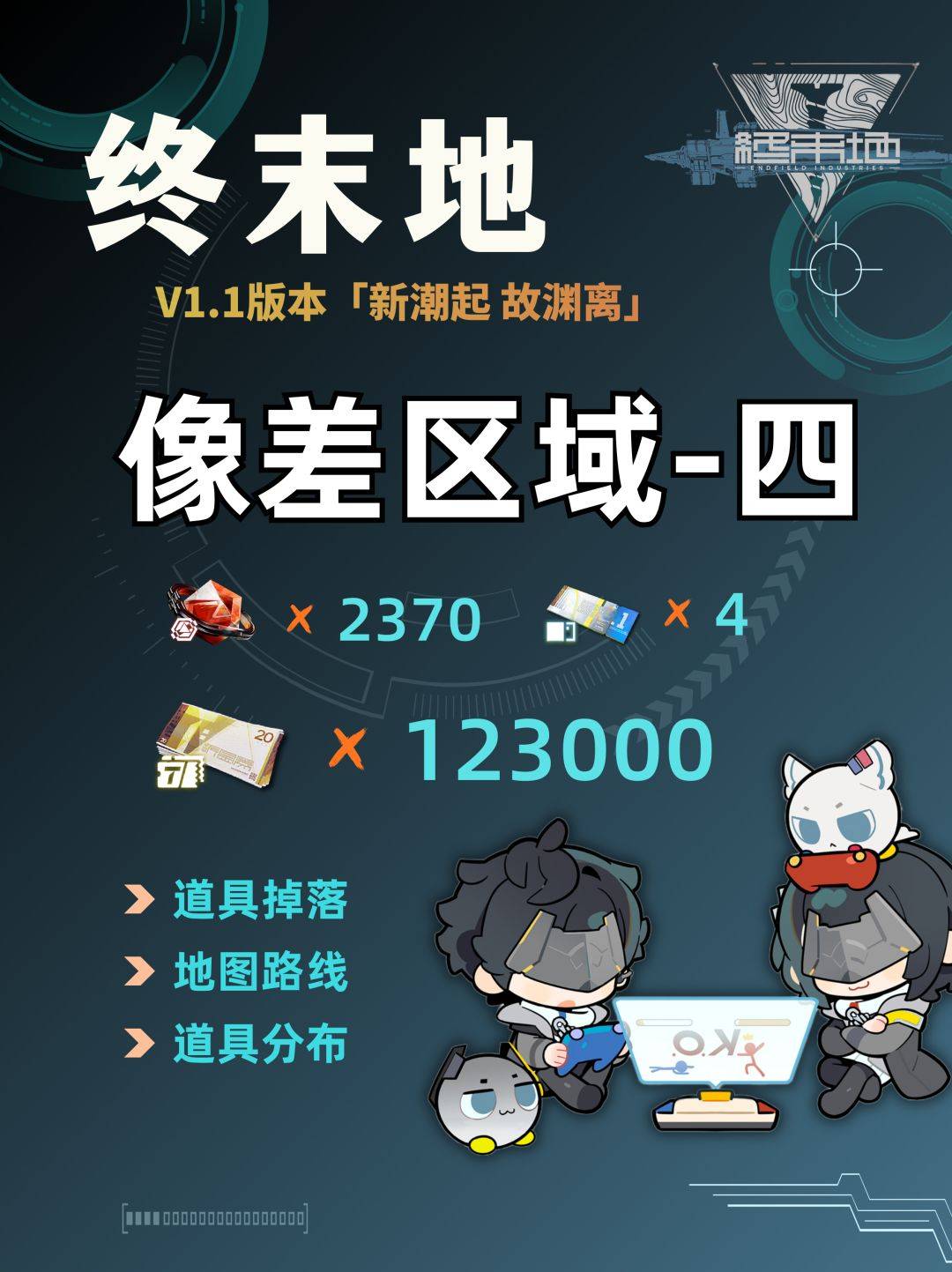 明日方舟：终末地P9区域相关图片