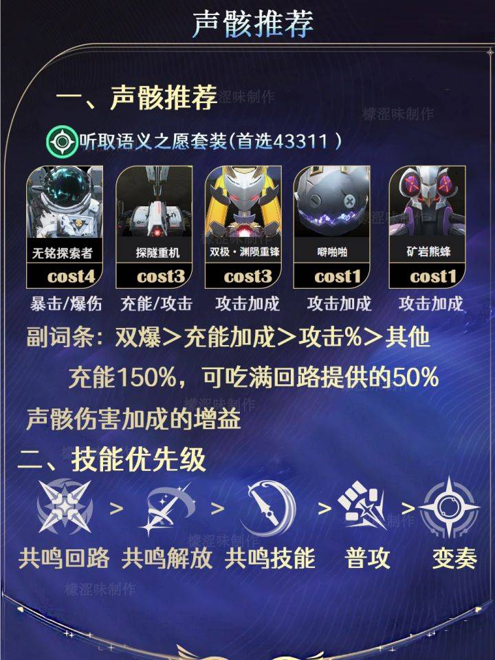 鸣潮西格莉卡声骸选择界面